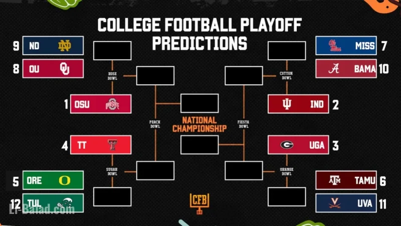 College Football Playoffs: Latest Top 12 Picture, Key Dates, and What Still Hangs in the Balance