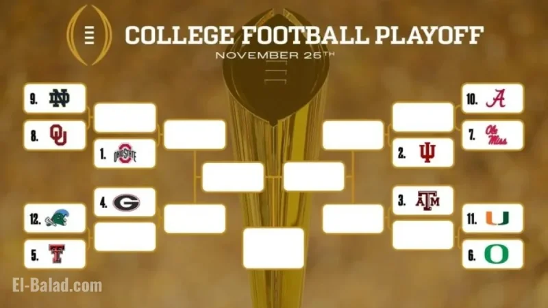 College Football Rankings Today (Dec. 3): Ohio State No. 1, Indiana No. 2, Georgia Back in Top 3 as CFP Field Takes Shape