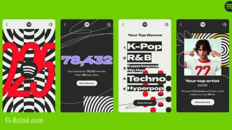 Spotify Wrapped 2025 Transforms Listening into a Competitive Experience