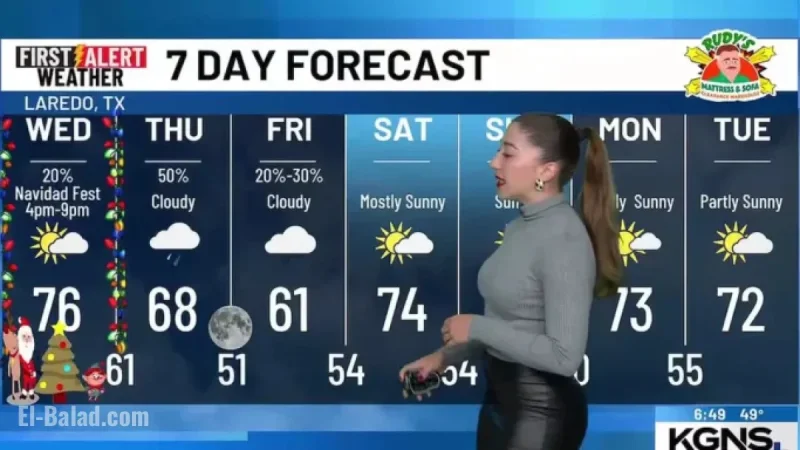 70s Return as Rain Chances Rise Tomorrow