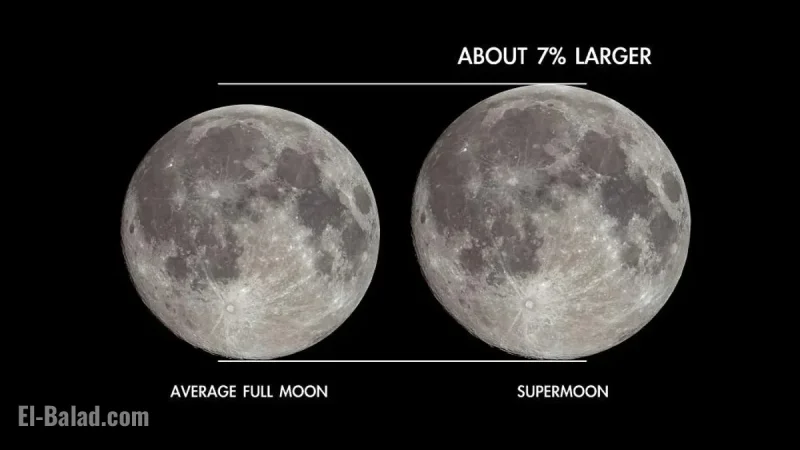 Full Moon December 2025: Cold Supermoon Lights Up the Sky Tonight