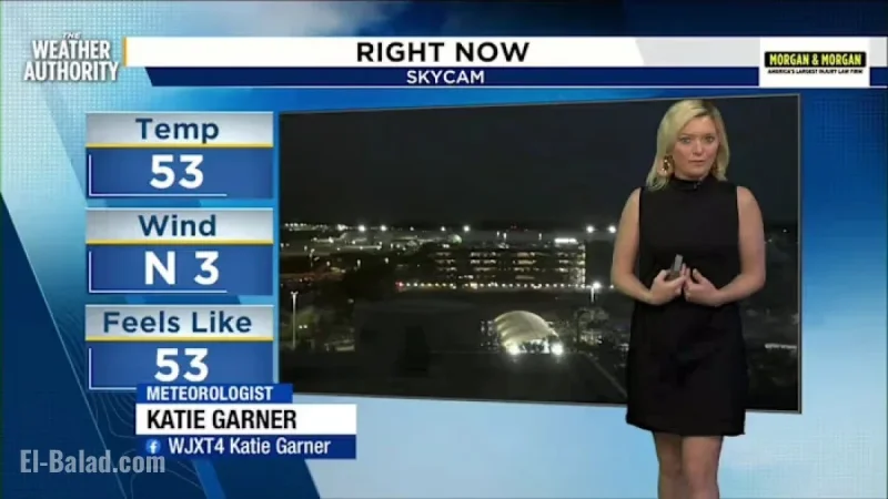 Rain Returns: Northeast Florida and Southeast Georgia Expect More Showers