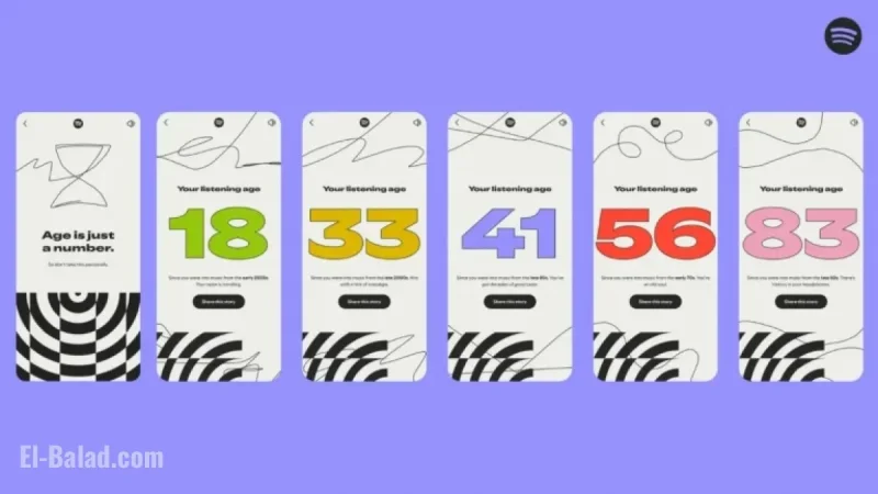 Understanding Your Spotify Wrapped Listening Age: Insights from NPR