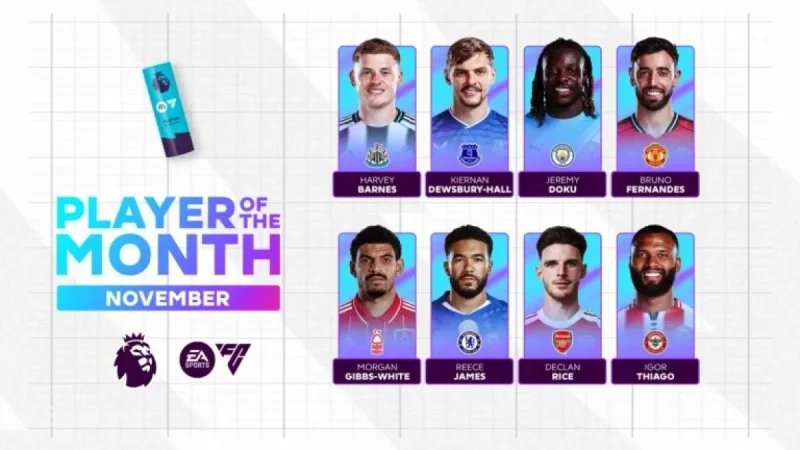 Vote for Your EA SPORTS Player of the Month