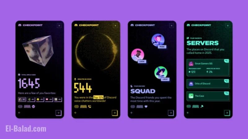 Discover Your Gaming Trends with Discord Checkpoint: A Guide to Viewing Stats