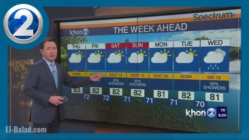 Hawaii today: Kīlauea episode forecast window opens, Lahaina access expands, and Honolulu traffic faces telecom repairs