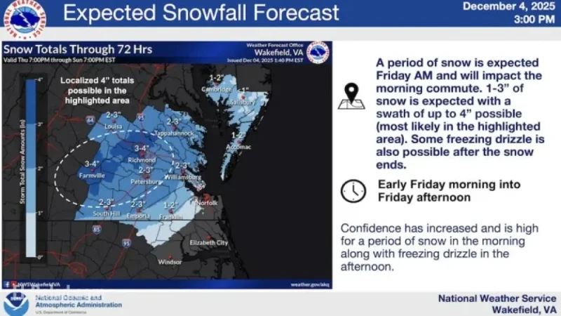 Winter Weather Advisory Issued for Eastern Shore by NWS