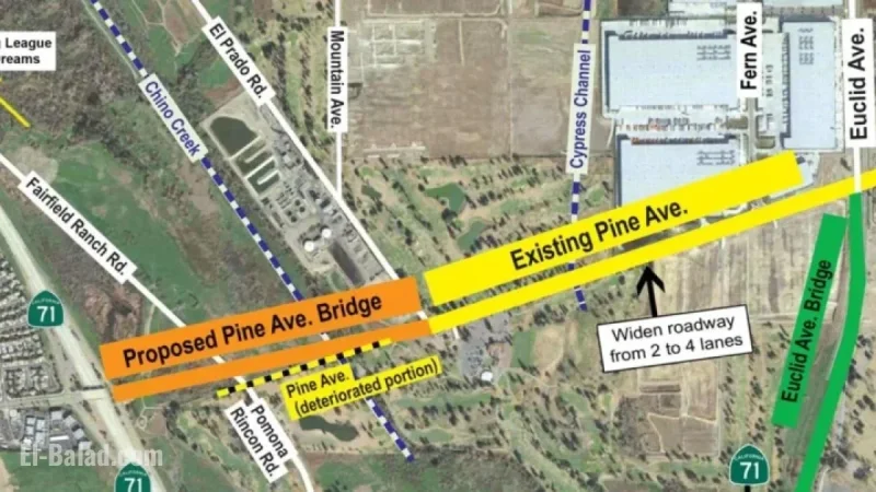 Chino Hills Retracts $4.2M Commitment to Pine Avenue Project