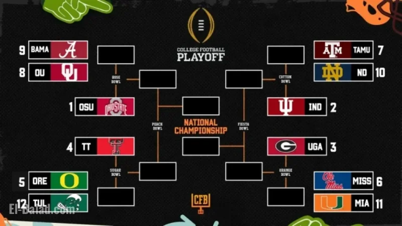 2025 College Football Playoff Bracket Reveal: Date, Time, Live Stream