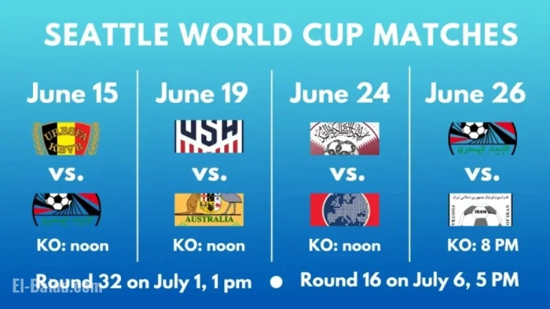 Seattle Unveils Game Teams and Timings