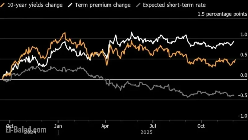 Bond Traders Challenge Fed, Ignite Intense Wall Street Debate