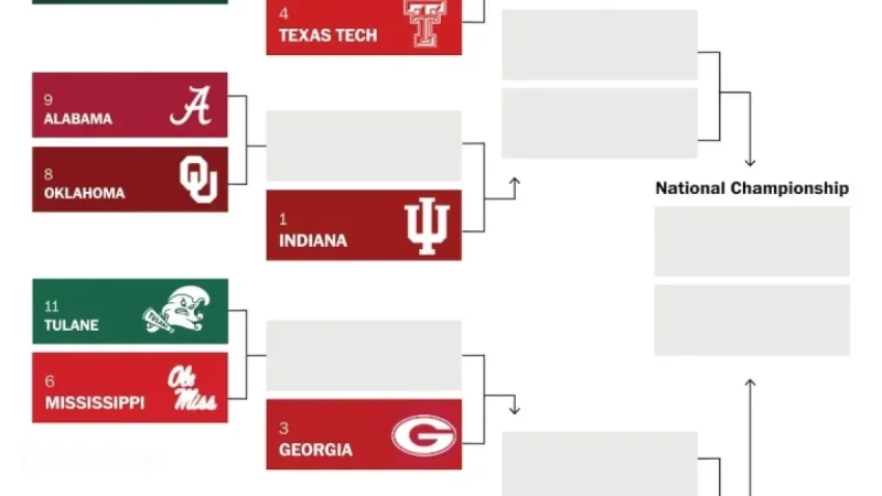 Miami Secures Final College Football Playoff Spot Over Notre Dame