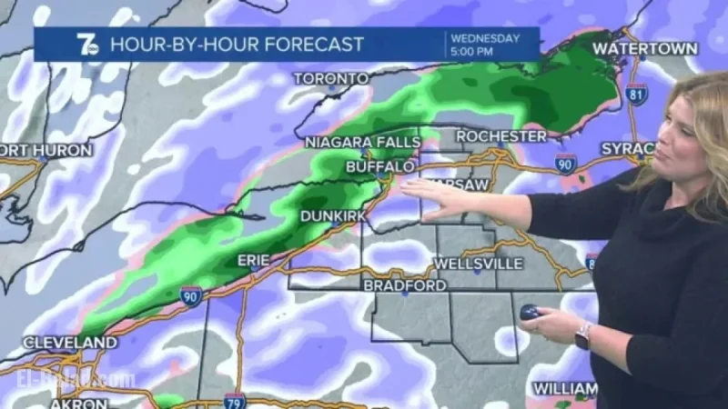 Rising Temperatures and Winds as Rain/Snow Arrives Wednesday