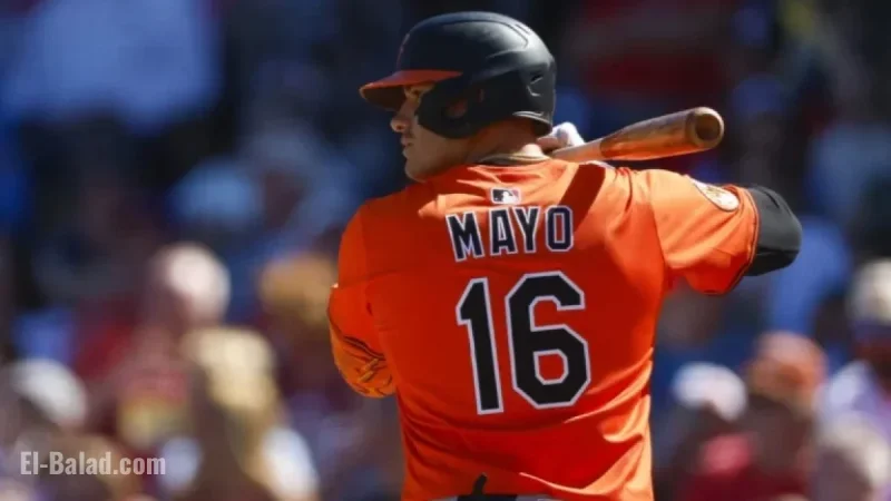 What Conditions Prompt Orioles to Trade Coby Mayo or Dylan Beavers?