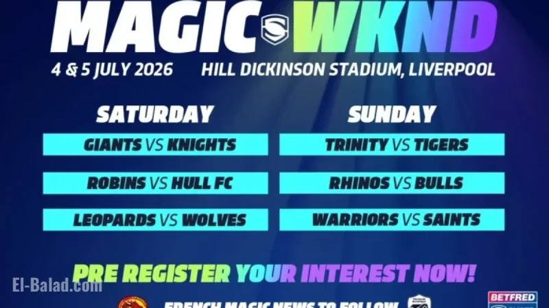 Magic WKND 26: Essential Ticket Details Unveiled