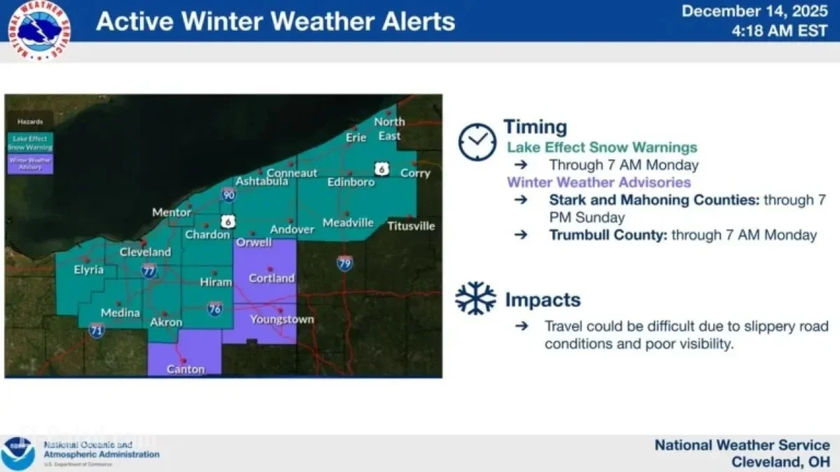 Lake-Effect Snow Warning Issued for Several Counties Until Early Monday ...
