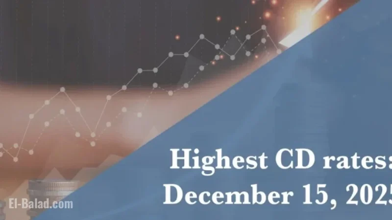 Top CD Rates for December 15, 2025