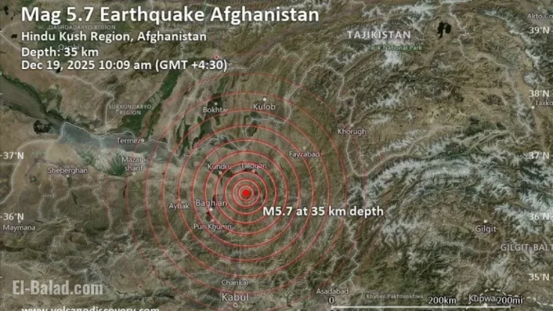 Magnitude 5.7 Earthquake Strikes Takhar, 195 km North of Kabul