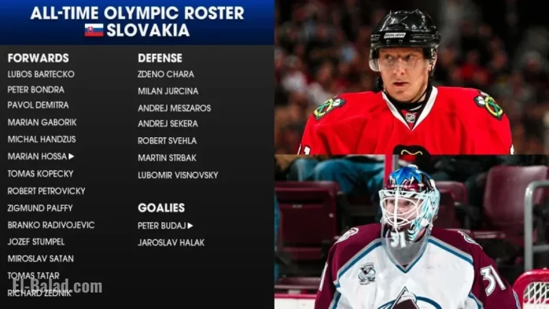 Slovakia’s All-Time Olympic Roster Highlighted by Hossa, Chára
