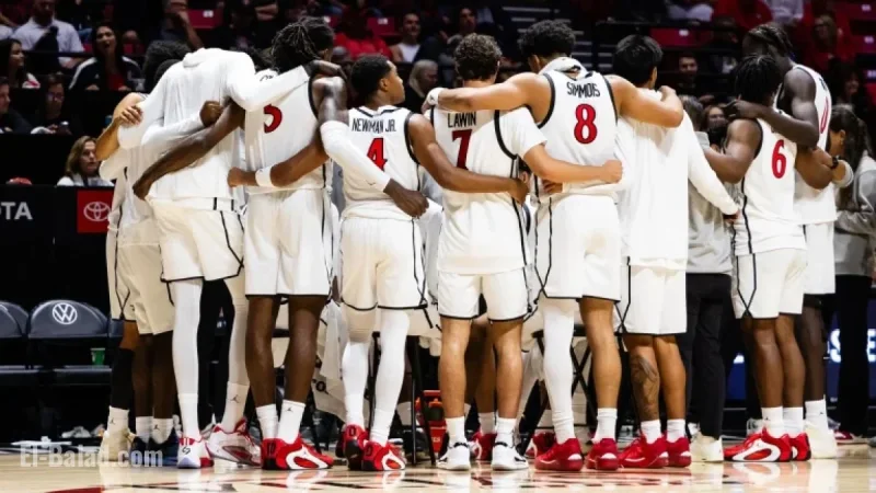 Aztecs Fall Short Against Top-Ranked Arizona