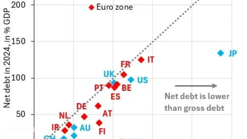Japan’s Strategic Path to Overcome Debt Overhang