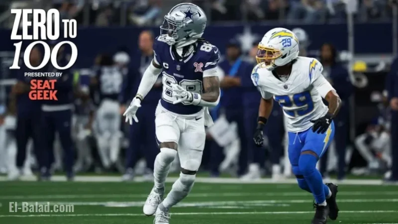 Cowboys Fall 34-17 to Chargers: Key Statistics Revealed