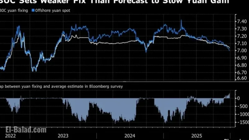 China Commits to Stabilize Yuan’s Exchange Rate Against Overshooting