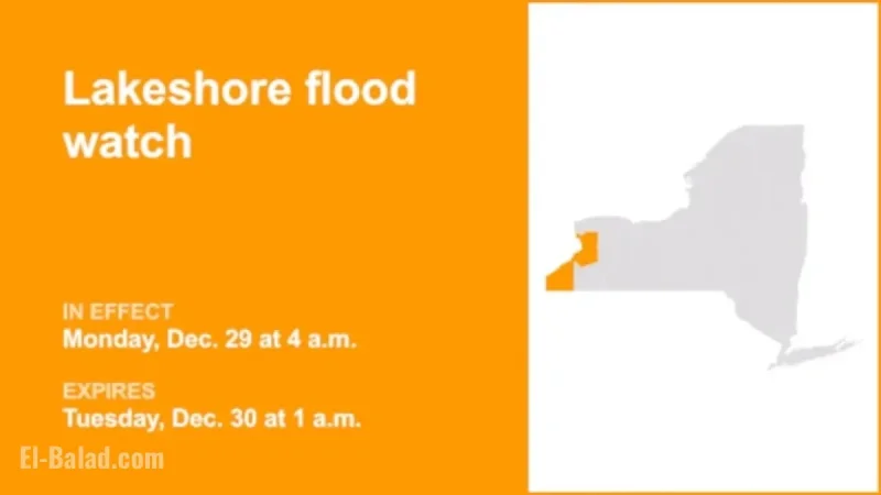 Western New York Faces Lakeshore Flood Watch Monday and Tuesday