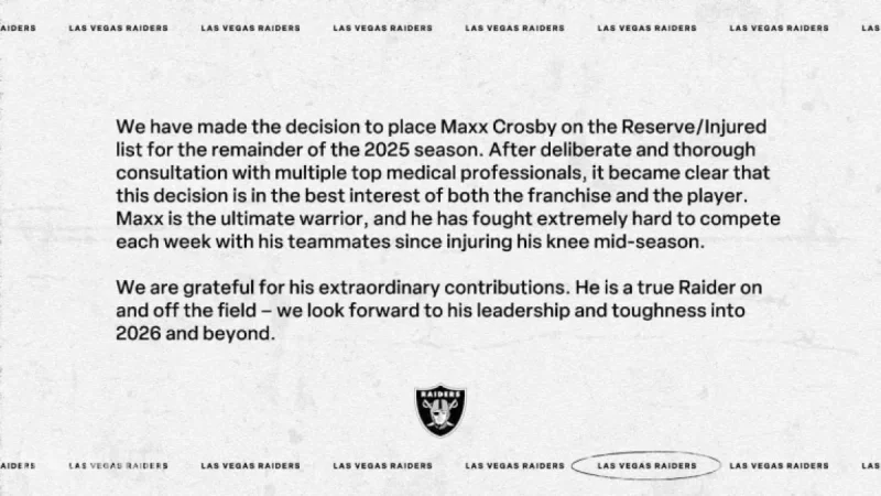 Raiders’ Maxx Crosby Moved to Reserve/Injured List