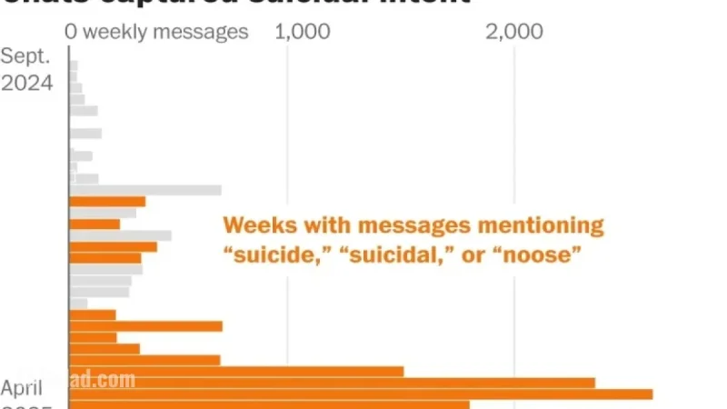 Teen’s Last Days with ChatGPT Highlight AI’s Role in Suicide Crisis