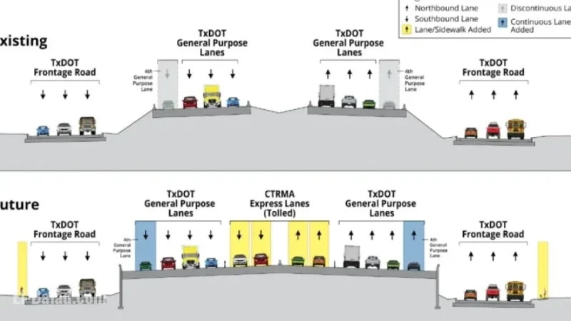 183 North’s First Toll Lanes in Austin TX Open This January