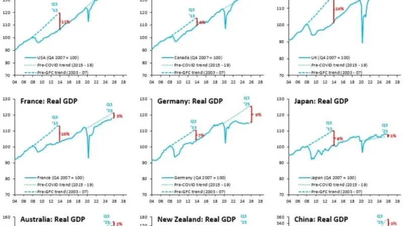 Eurozone Faces Deflation Threat