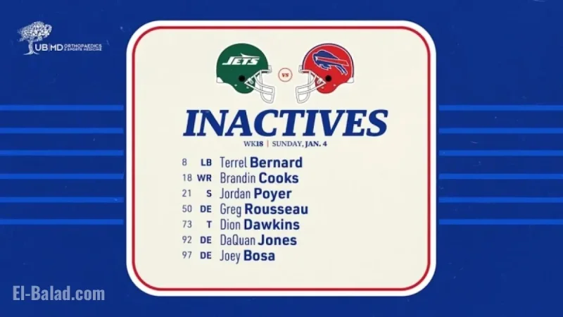 Buffalo Bills Announce Inactive Players for Jets Game
