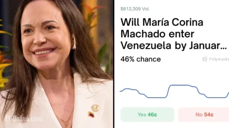 Will María Corina Machado Return to Venezuela by January 31?