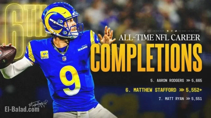 Matthew Stafford Surpasses Matt Ryan, Ranks 6th in All-Time Completions