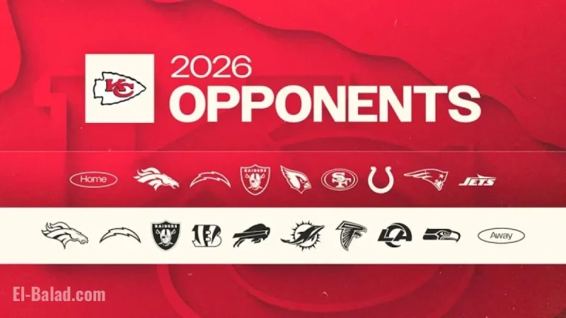 2026 Chiefs Opponents Revealed: Analyze the Lineup
