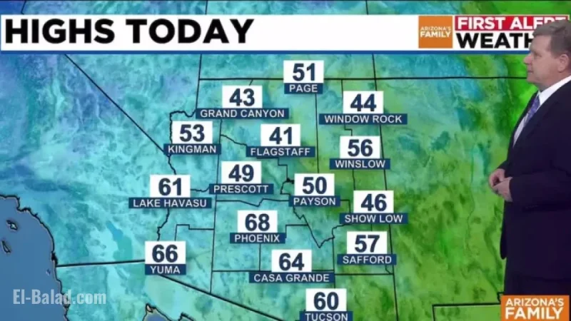 Rain and Snow Likely in Parts of Arizona This Week