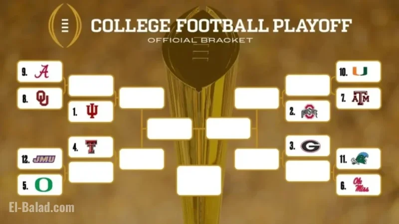 College Football Playoff: Bracket, Schedule, Rankings, and Scores
