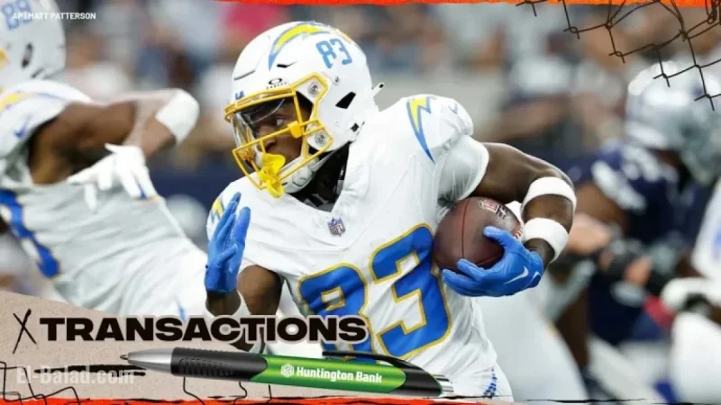 Browns Secure Two Players with Reserve/Futures Contracts