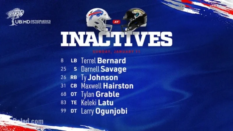 Buffalo Bills Announce Inactives for Wild Card Clash with Jaguars