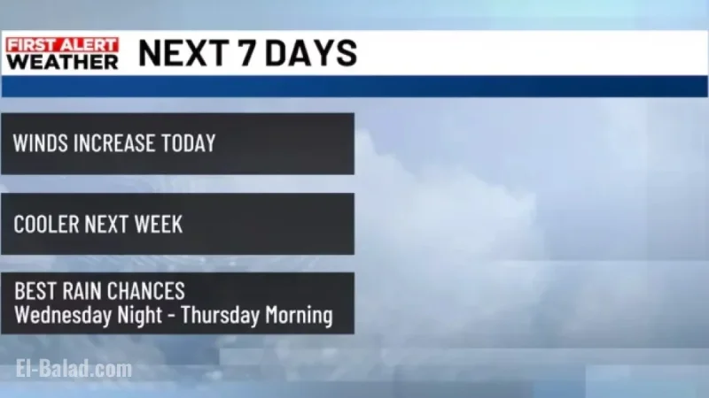 Triple Cold Fronts Bring Icy Temperatures
