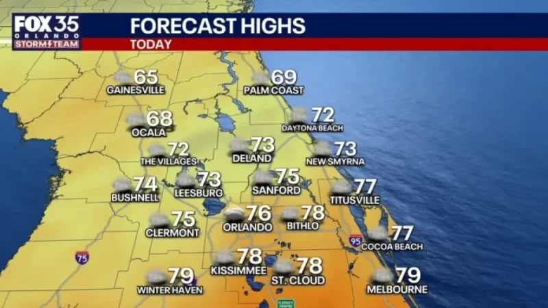 Orlando Faces Breezy Showers Today; Colder Weather Expected This Week