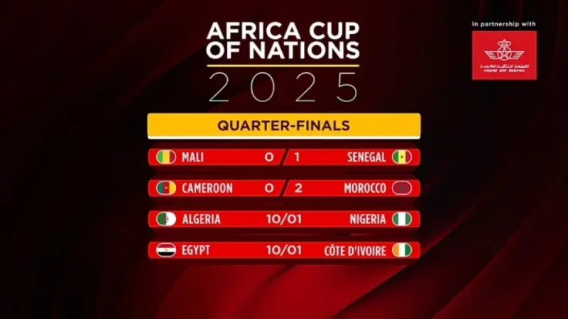 Morocco and Senegal Await Semi-Finals Opponents in CAN Tournament
