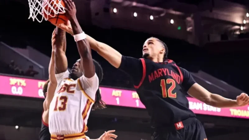 Key Insights from Maryland Men’s Basketball’s 88-71 Defeat at USC