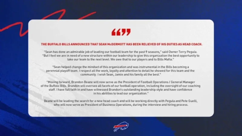 Buffalo Bills Dismiss Sean McDermott as Head Coach