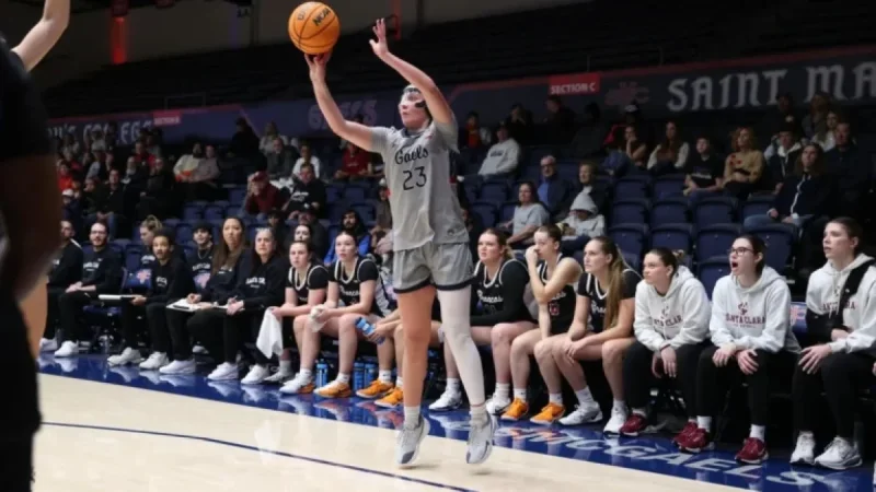 Saint Mary’s Falls to Santa Clara 63-68 Despite 4th Quarter Rally