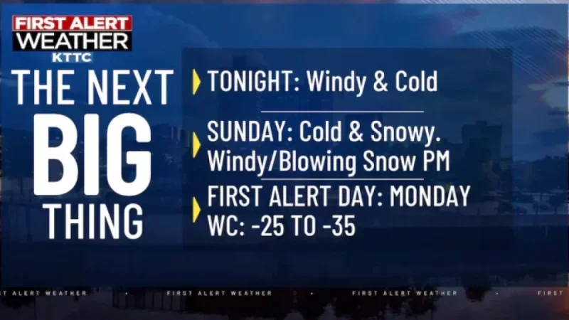 Weekend Forecast: Cold Temperatures and Snow Expected