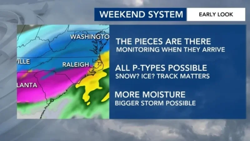 Expect Increased Winter Weather This Weekend: Key Differences Explained