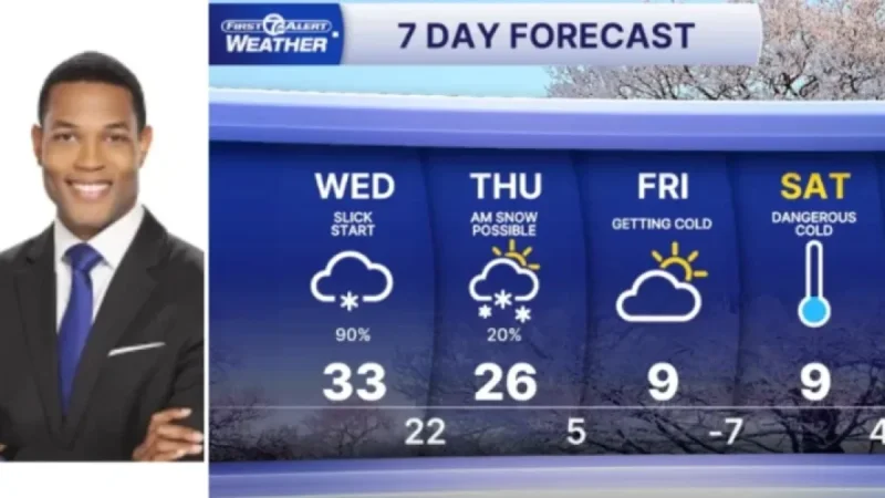 Snow Expected for Wednesday Morning Commute in Metro Detroit