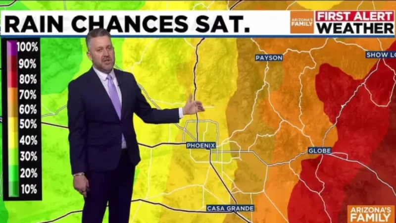Arizona Braces for Rain and Snow on First Alert Days